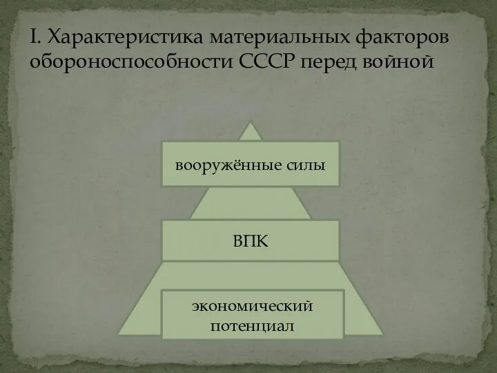 I. Характеристика материальных факторов обороноспособности СССР перед войной вооружённые силы экономический потенциал ВПК