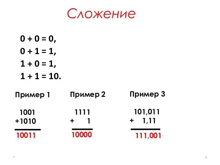 * Сложение 0 + 0 = 0, 0 + 1 = 1,