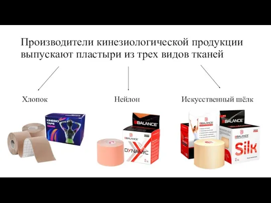 Производители кинезиологической продукции выпускают пластыри из трех видов тканей Хлопок Нейлон Искусственный шёлк