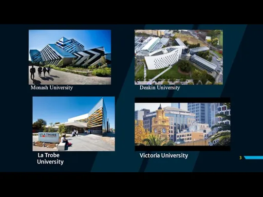 Monash University Deakin University Victoria University La Trobe University