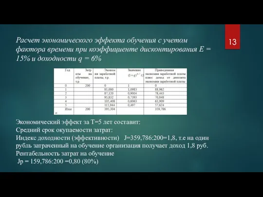 Расчет экономического эффекта обучения с учетом фактора времени при коэффициенте дисконтирования Е