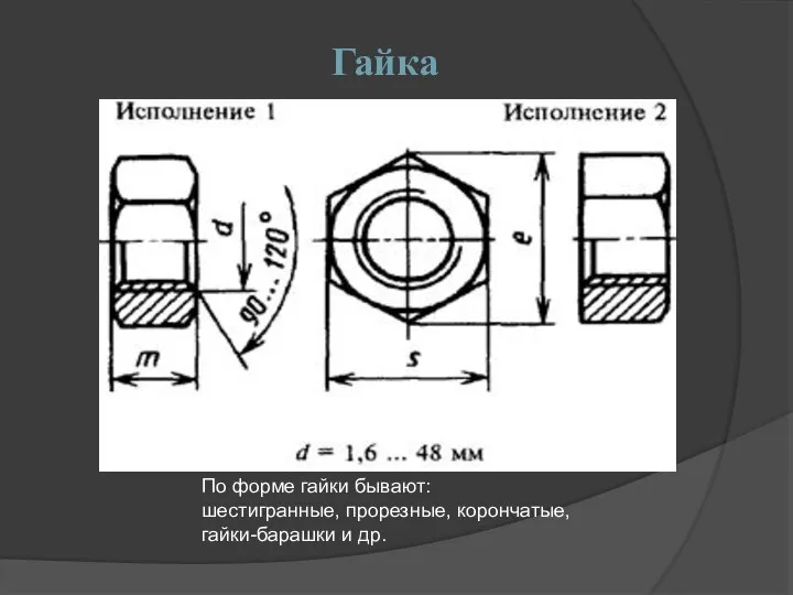 Гайка По форме гайки бывают: шестигранные, прорезные, корончатые, гайки-барашки и др.