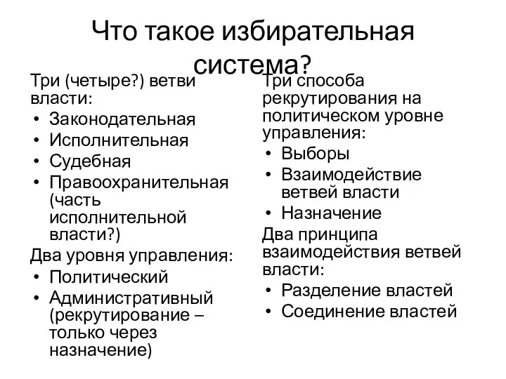 Что такое избирательная система? Три (четыре?) ветви власти: Законодательная Исполнительная Судебная Правоохранительная