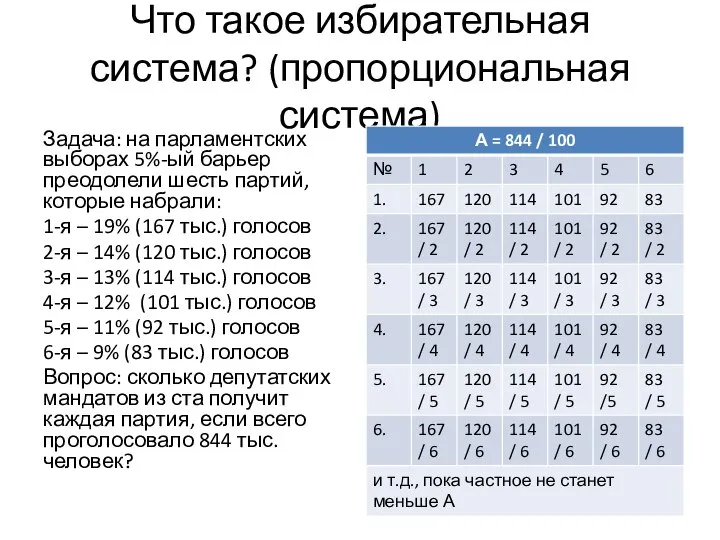 Что такое избирательная система? (пропорциональная система) Задача: на парламентских выборах 5%-ый барьер