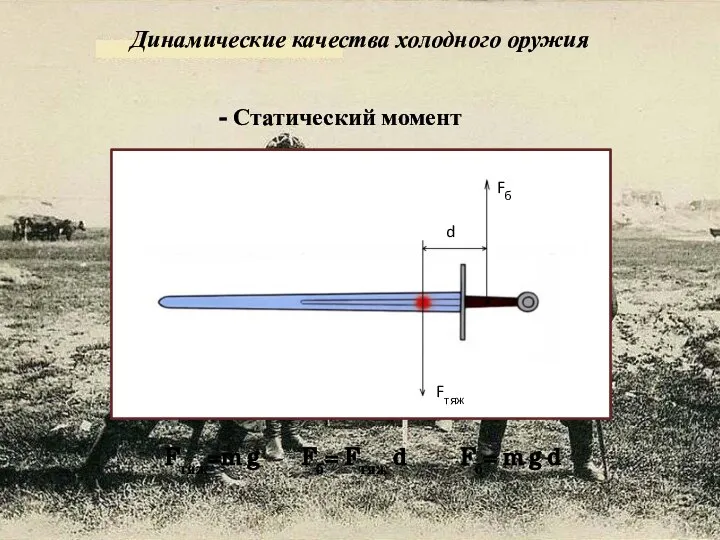 - Статический момент Fтяж Fб d Динамические качества холодного оружия Fтяж=m g