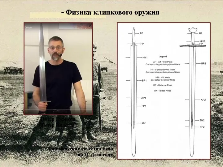 - Физика клинкового оружия Динамические качества меча по П. Джонсону Питер Джонсон (Петер Йонссон)