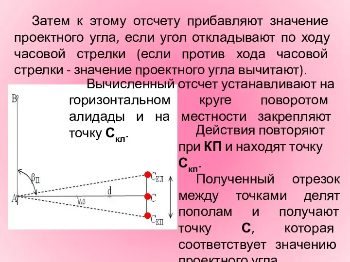 Затем к этому отсчету прибавляют значение проектного угла, если угол откладывают по