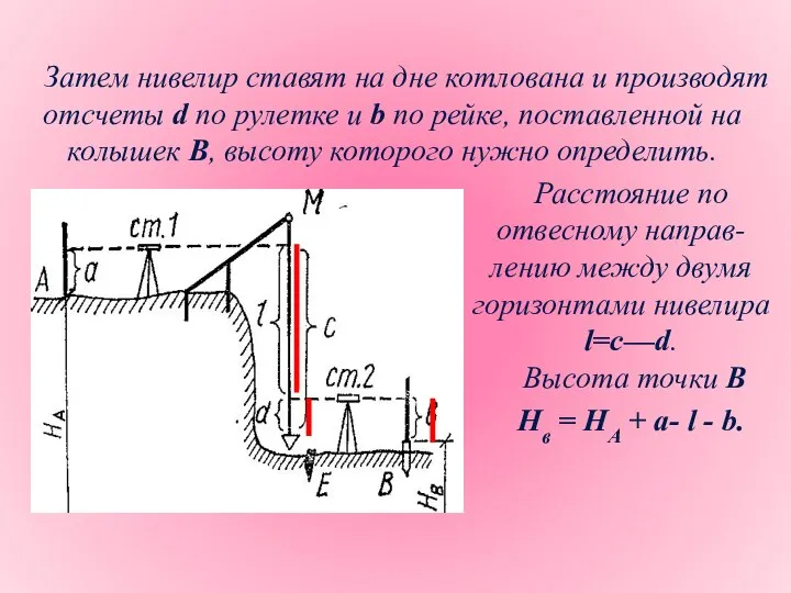 Затем нивелир ставят на дне котлована и производят отсчеты d по рулетке