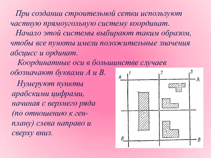 При создании строительной сетки используют частную прямоугольную систему координат. Начало этой системы