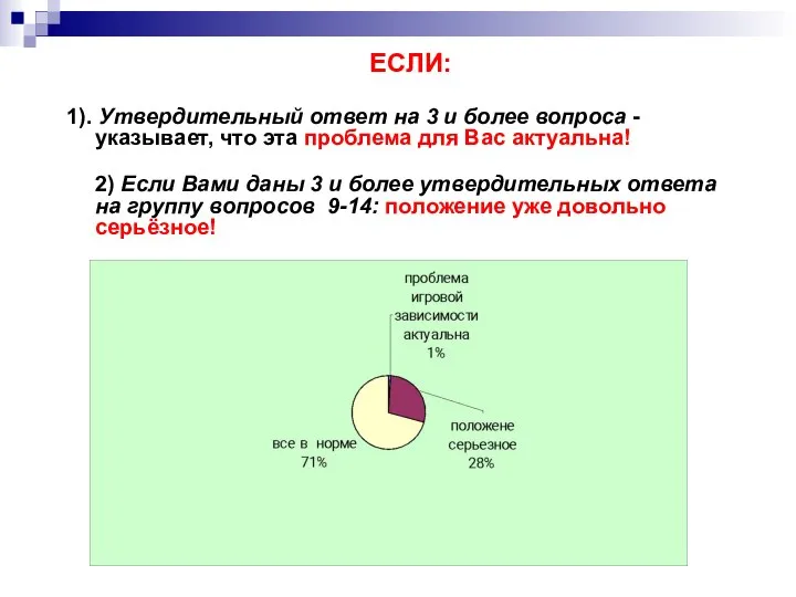 ЕСЛИ: 1). Утвердительный ответ на 3 и более вопроса - указывает, что