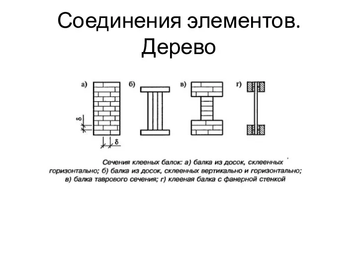 Соединения элементов. Дерево