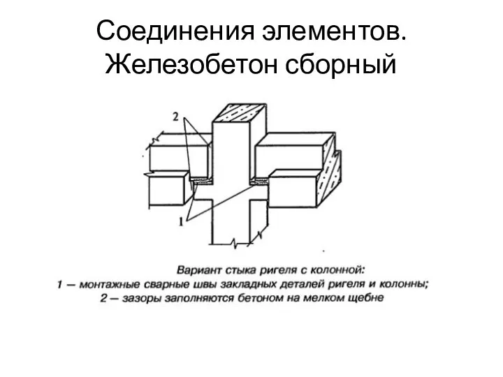 Соединения элементов. Железобетон сборный