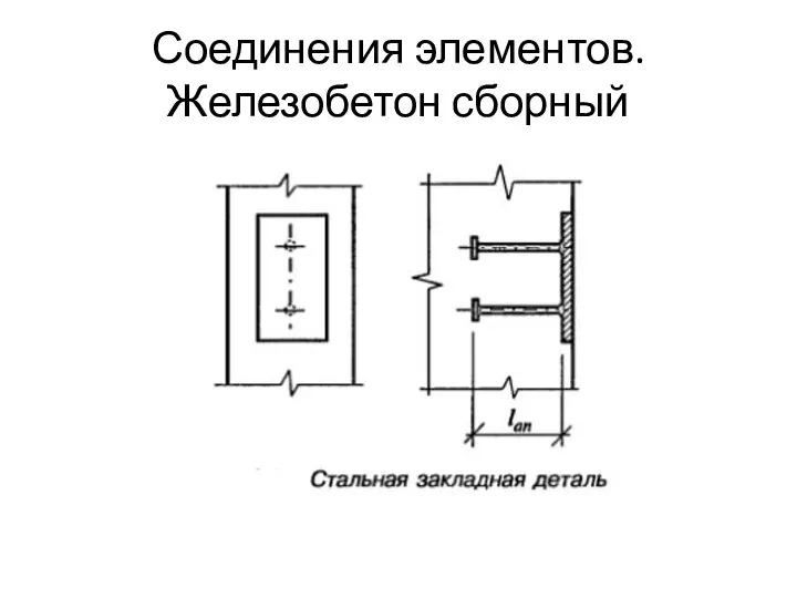 Соединения элементов. Железобетон сборный