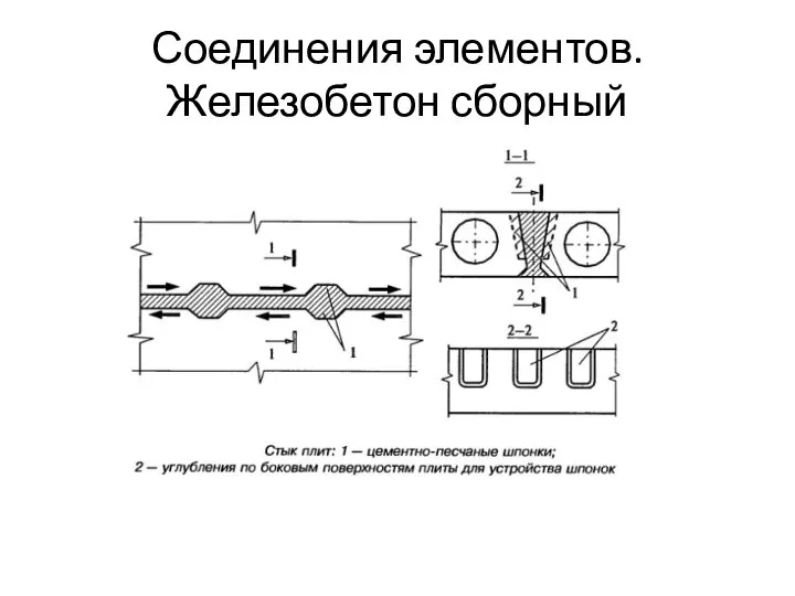 Соединения элементов. Железобетон сборный