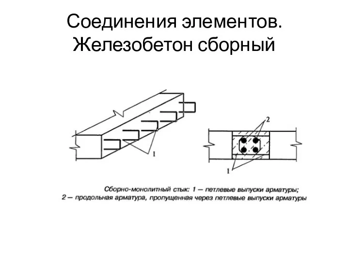 Соединения элементов. Железобетон сборный