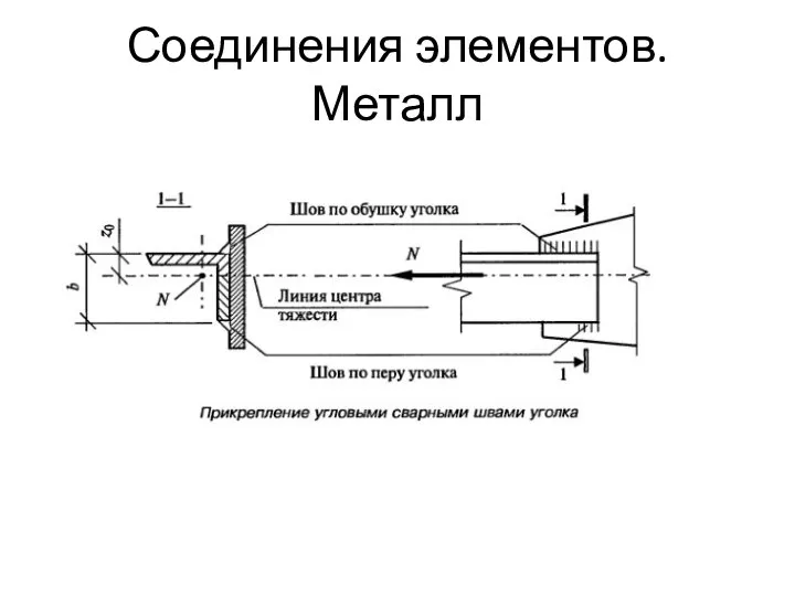 Соединения элементов. Металл