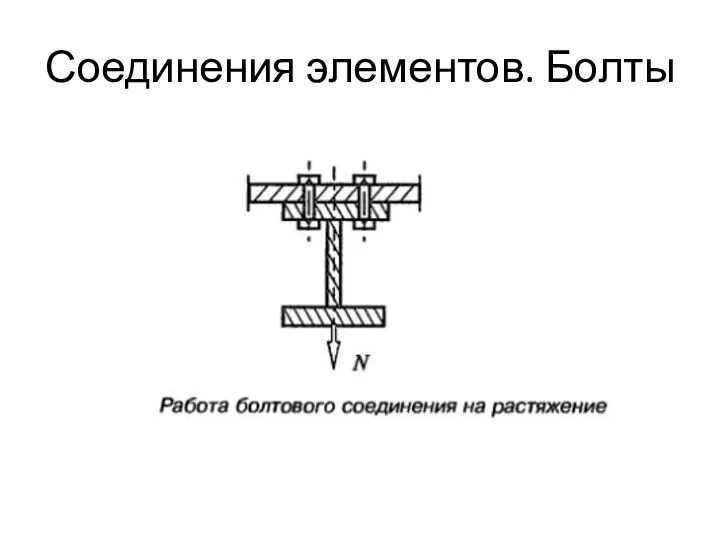 Соединения элементов. Болты