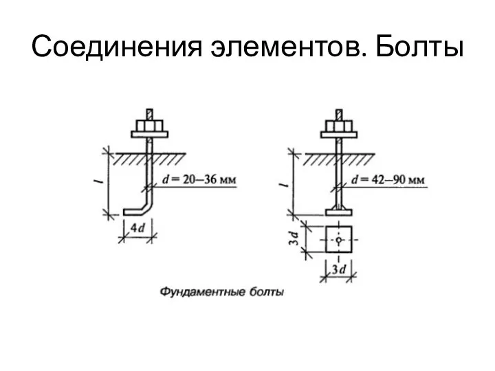 Соединения элементов. Болты