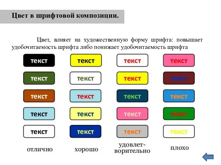 Цвет, влияет на художественную форму шрифта: повышает удобочитаемость шрифта либо понижает удобочитаемость