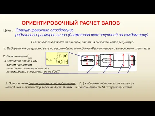 ОРИЕНТИРОВОЧНЫЙ РАСЧЕТ ВАЛОВ Цель: Ориентировочное определение радиальных размеров валов (диаметров всех ступеней