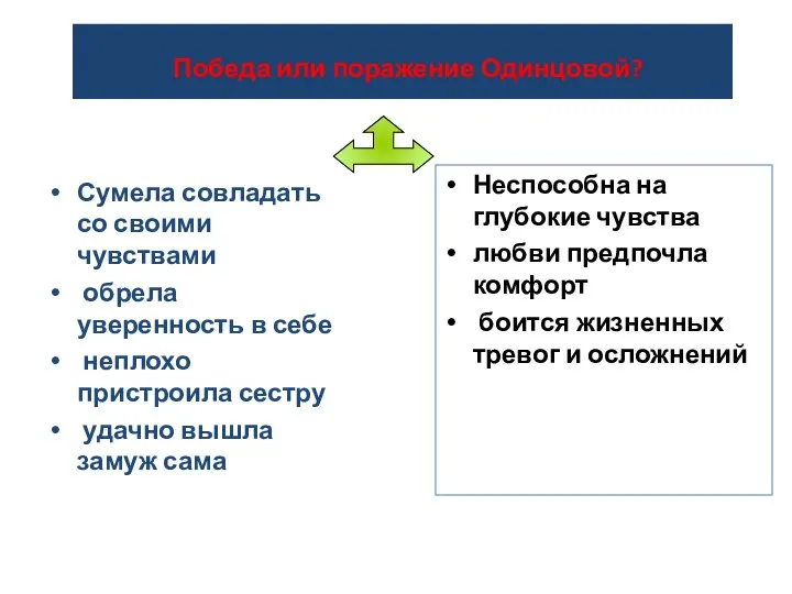 Победа или поражение Одинцовой? Сумела совладать со своими чувствами обрела уверенность в