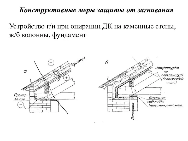 Конструктивные меры защиты от загнивания Устройство г/и при опирании ДК на каменные стены, ж/б колонны, фундамент