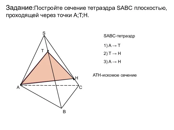 Задание:Постройте сечение тетраэдра SABC плоскостью, проходящей через точки A;T;H. SABC-тетраэдр 1) A