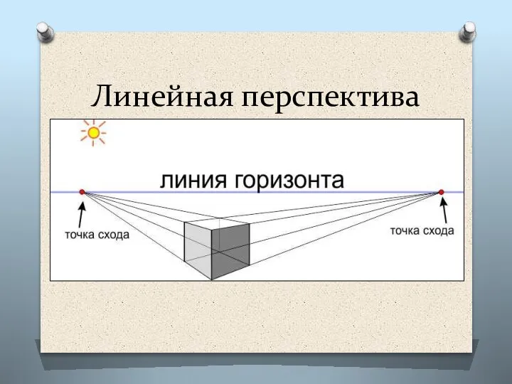 Линейная перспектива