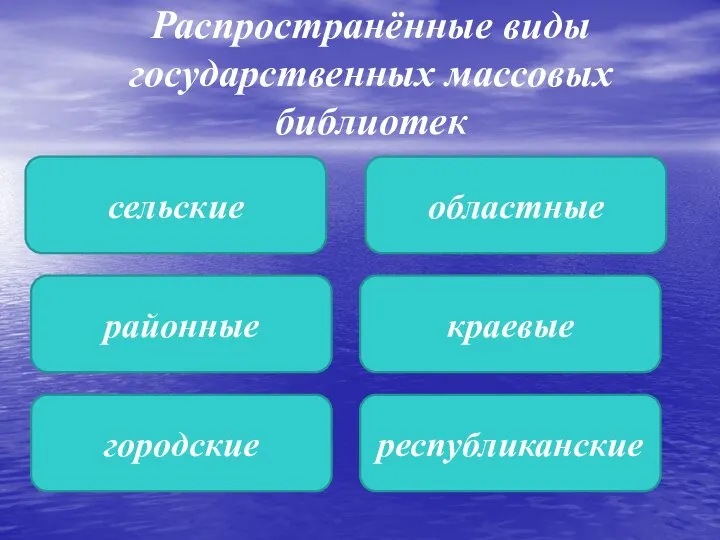 Распространённые виды государственных массовых библиотек сельские районные городские областные краевые республиканские