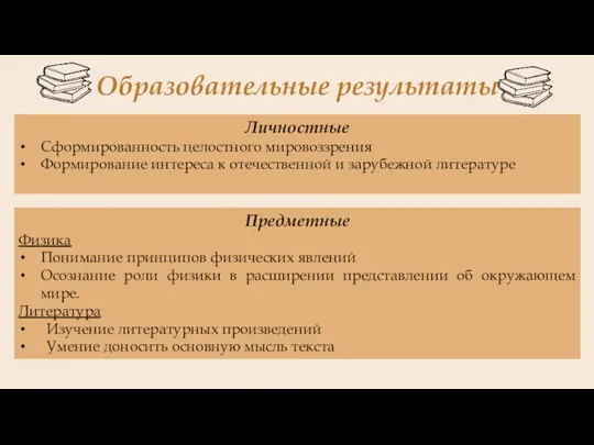 Образовательные результаты Личностные Сформированность целостного мировоззрения Формирование интереса к отечественной и зарубежной