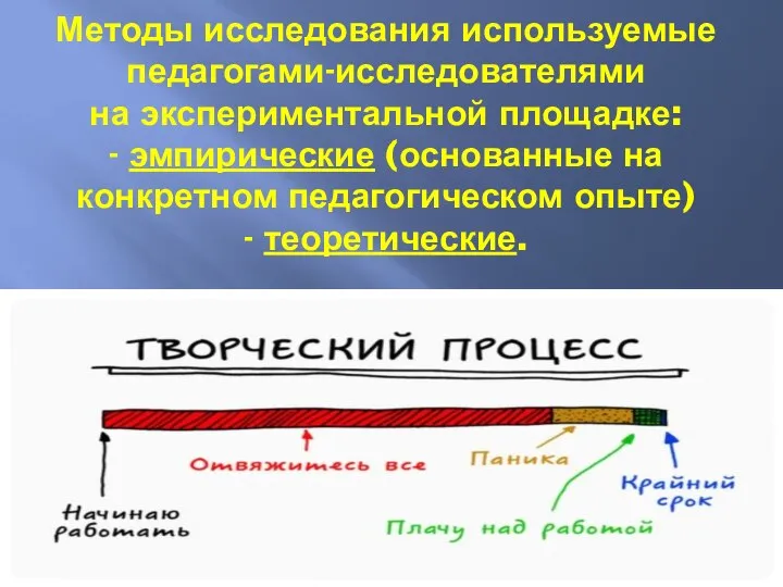 Методы исследования используемые педагогами-исследователями на экспериментальной площадке: - эмпирические (основанные на конкретном педагогическом опыте) - теоретические.