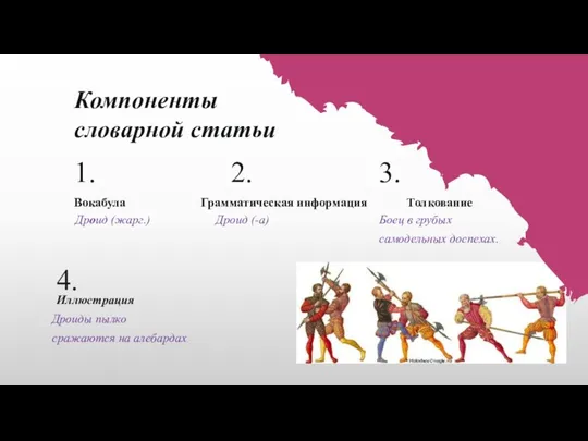 Компоненты словарной статьи .Дроид (жарг.) 1. Вокабула Дроид (-а) 2. Дроиды пылко