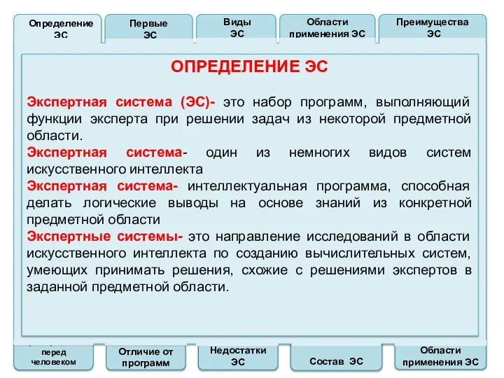 Преимущества перед человеком Отличие от программ Недостатки ЭС Состав ЭС Области применения