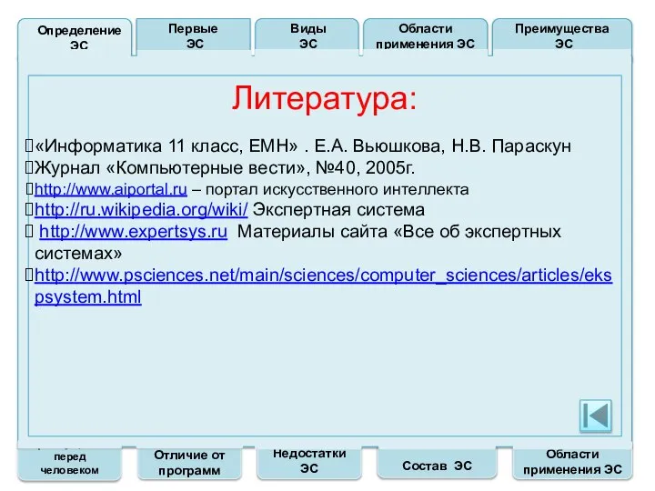 Преимущества перед человеком Отличие от программ Недостатки ЭС Состав ЭС Области применения