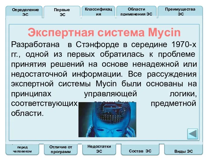 Преимущества перед человеком Отличие от программ Недостатки ЭС Состав ЭС Виды ЭС