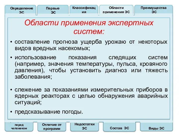 Преимущества перед человеком Отличие от программ Недостатки ЭС Состав ЭС Виды ЭС