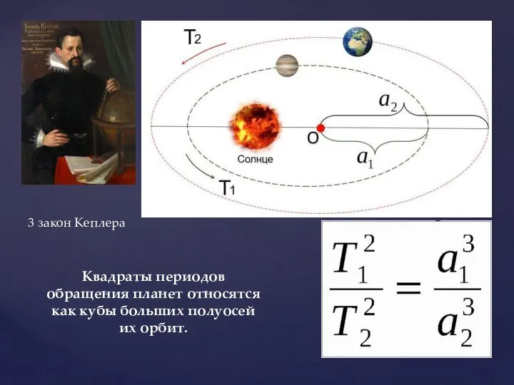 Квадраты периодов обращения планет относятся как кубы больших полуосей их орбит. 3 закон Кеплера