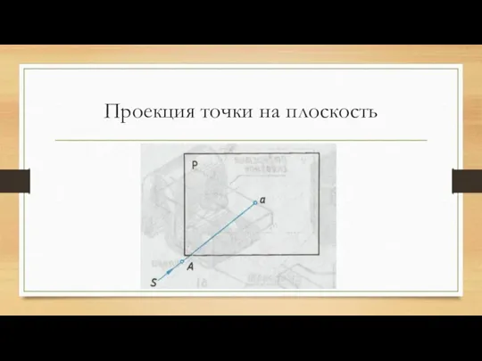 Проекция точки на плоскость