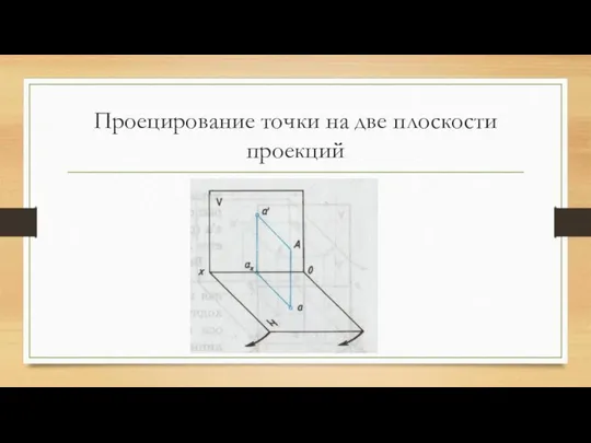 Проецирование точки на две плоскости проекций