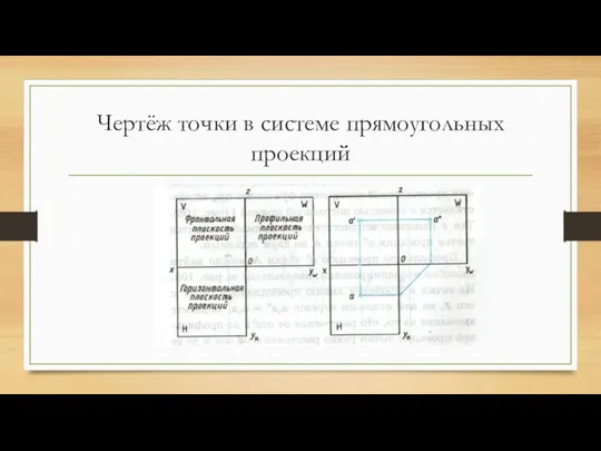 Чертёж точки в системе прямоугольных проекций