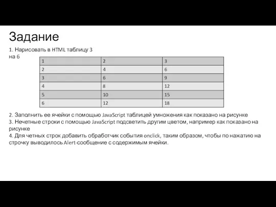 Задание 1. Нарисовать в HTML таблицу 3 на 6 2. Заполнить ее