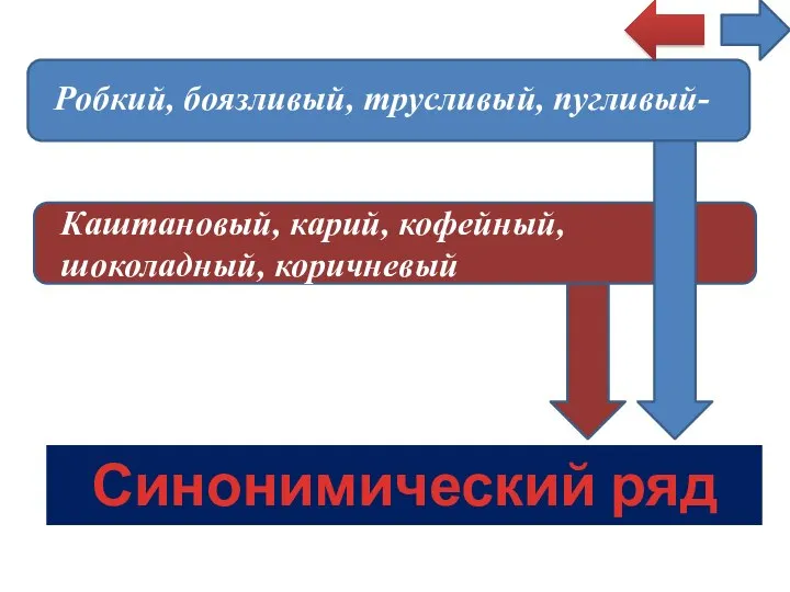 Робкий, боязливый, трусливый, пугливый- Каштановый, карий, кофейный, шоколадный, коричневый Синонимический ряд