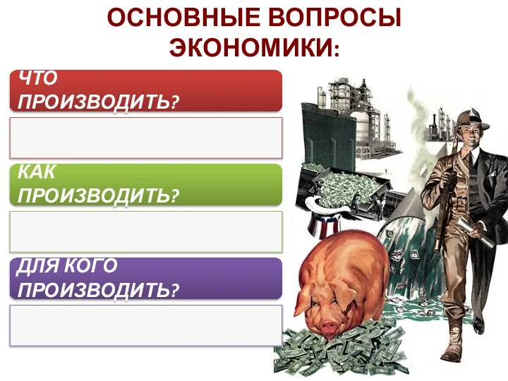 ОСНОВНЫЕ ВОПРОСЫ ЭКОНОМИКИ: ЧТО ПРОИЗВОДИТЬ? КАК ПРОИЗВОДИТЬ? ДЛЯ КОГО ПРОИЗВОДИТЬ?