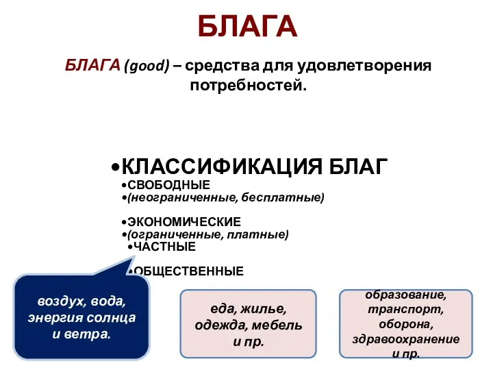 БЛАГА БЛАГА (good) – средства для удовлетворения потребностей. КЛАССИФИКАЦИЯ БЛАГ СВОБОДНЫЕ (неограниченные,