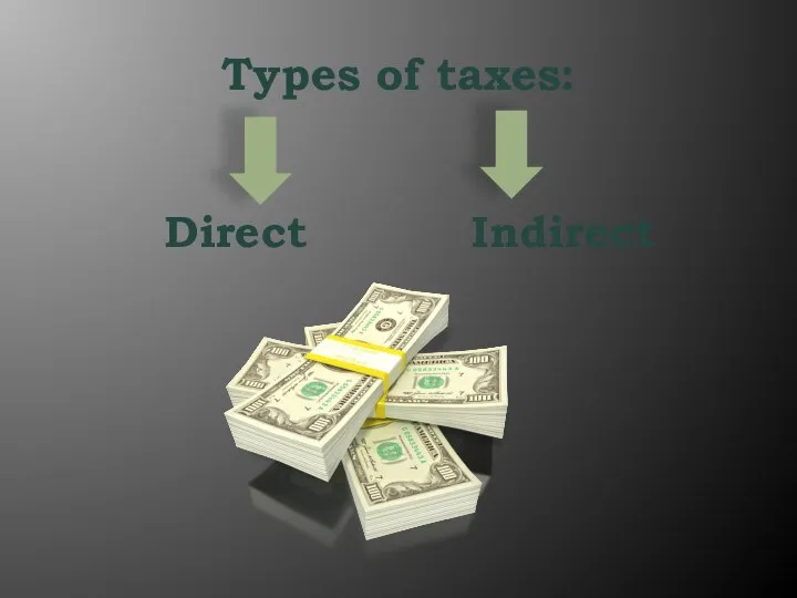 Types of taxes: Direct Indirect