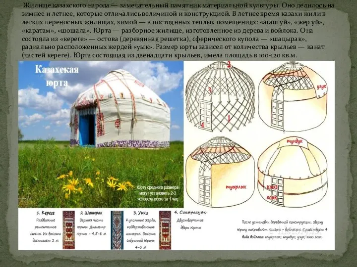 Жилище казахского народа — замечательный памятник материальной культуры. Оно делилось на зимнее