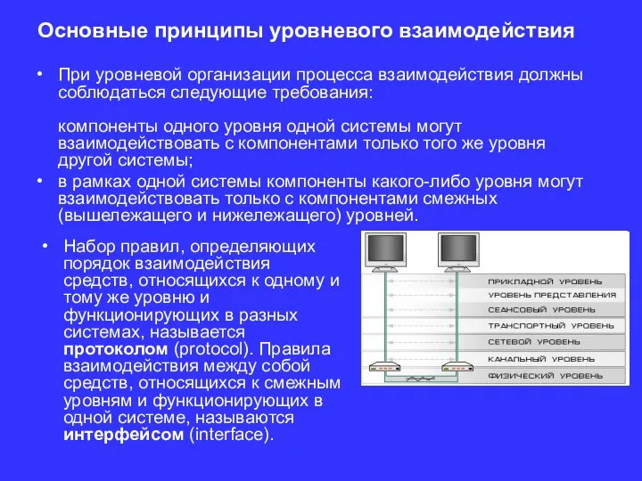 Основные принципы уровневого взаимодействия При уровневой организации процесса взаимодействия должны соблюдаться следующие