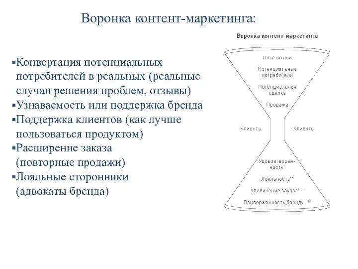 Воронка контент-маркетинга: Конвертация потенциальных потребителей в реальных (реальные случаи решения проблем, отзывы)