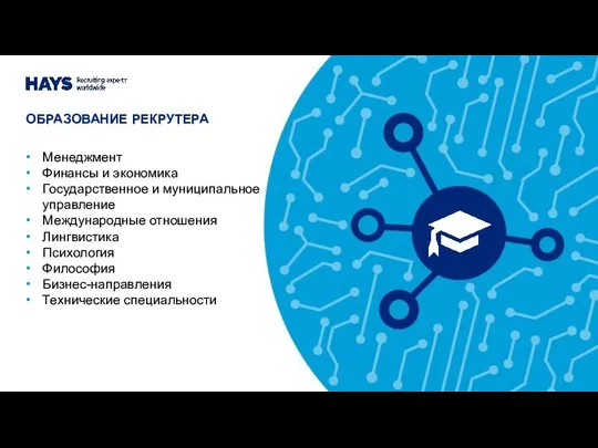 ОБРАЗОВАНИЕ РЕКРУТЕРА Менеджмент Финансы и экономика Государственное и муниципальное управление Международные отношения