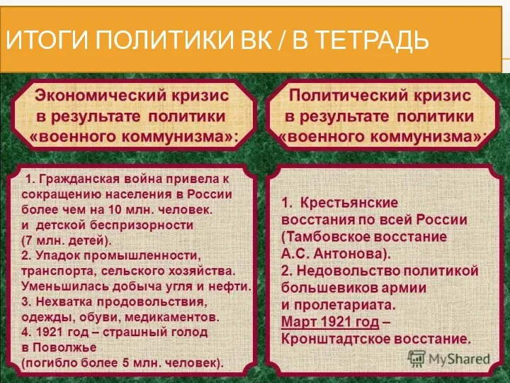 ИТОГИ ПОЛИТИКИ ВК / В ТЕТРАДЬ